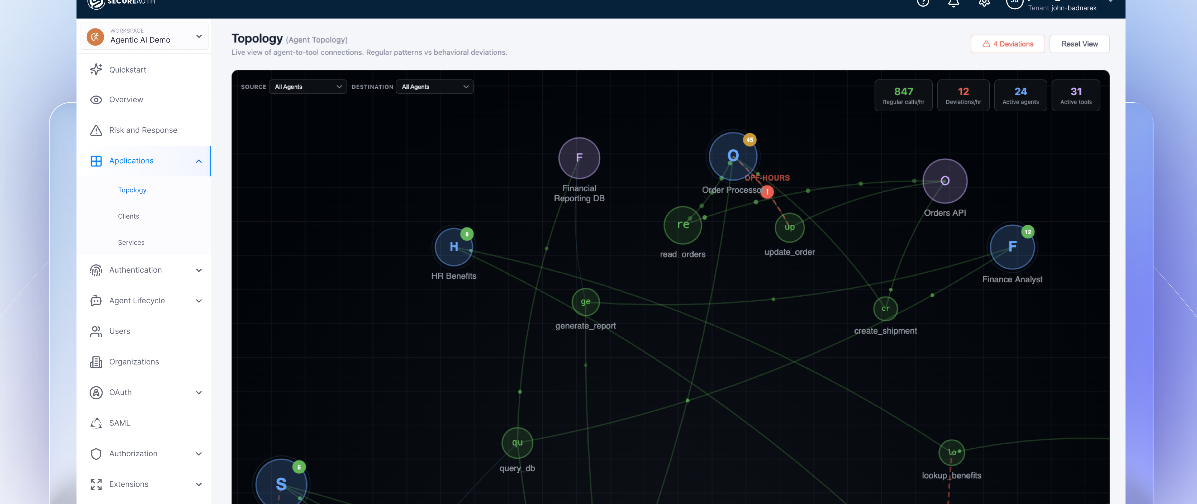 SecureAuth agent topology view showing behavioral connections and drift detection across agents
