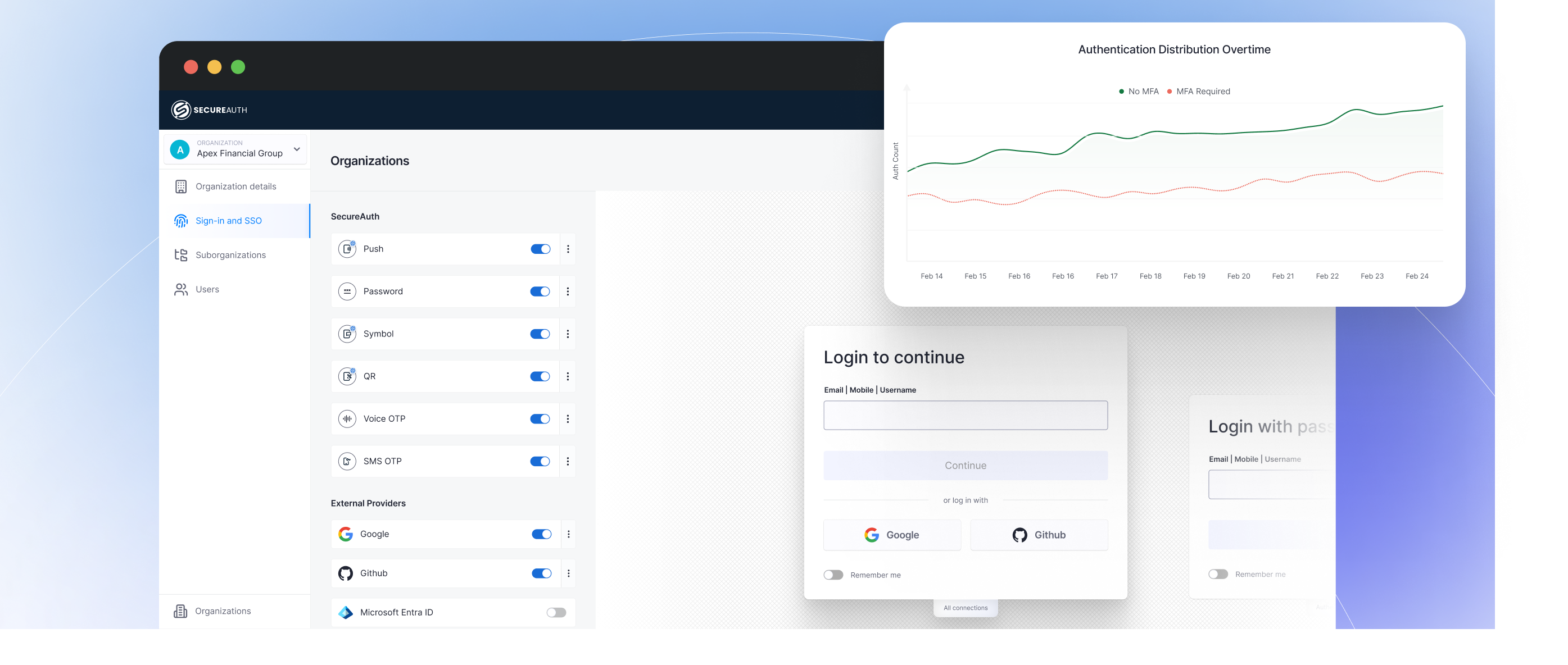 SecureAuth B2B Authority federation flow connecting multiple identity providers via SAML, OIDC, and SCIM protocols