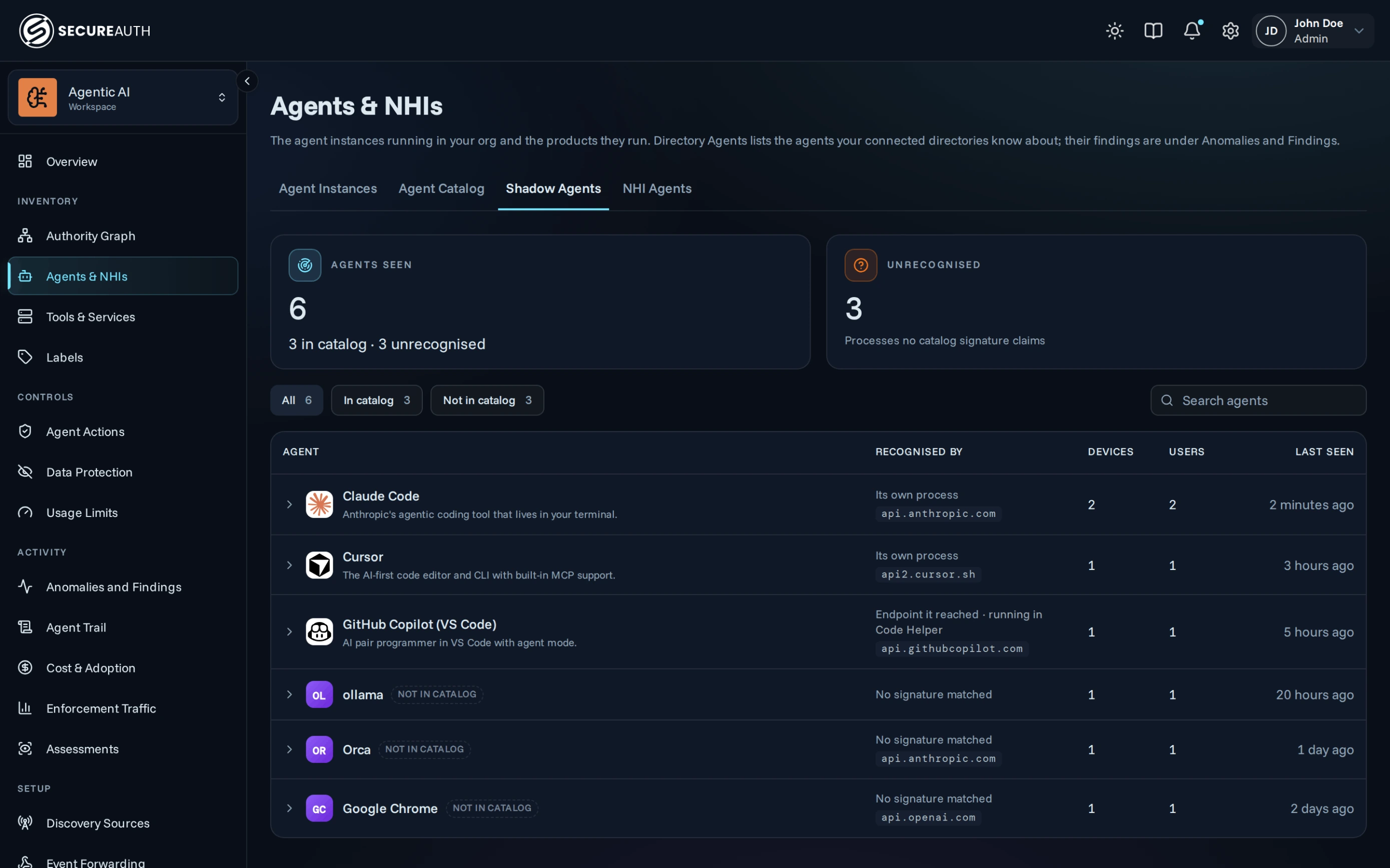 Six AI agents found on employee machines, three of them not in your catalog.