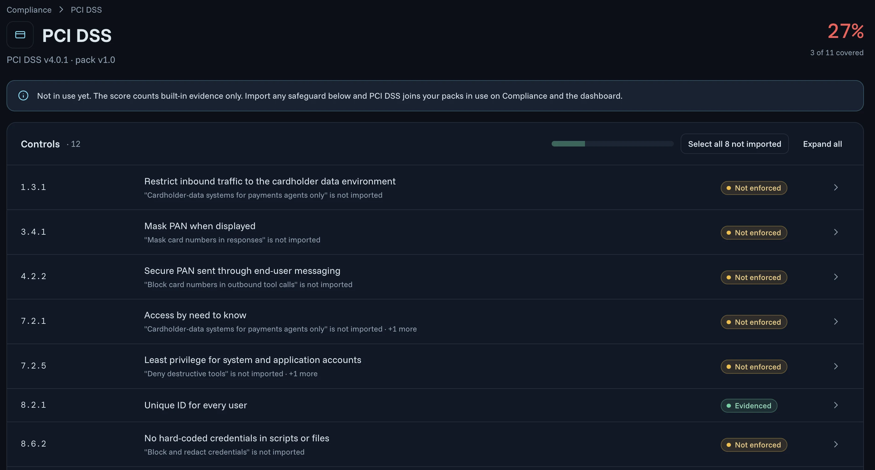 The PCI DSS v4.0.1 pack, pack v1.0, at 27%: 3 of 11 controls covered. A note says it is not in use yet, the score counts built-in evidence only, and importing any safeguard below adds PCI DSS to the packs in use. The controls list, with a Select all 8 not imported button, shows each control with the safeguard that would enforce it, such as 3.4.1 Mask PAN when displayed with Mask card numbers in responses, 4.2.2 with Block card numbers in outbound tool calls, 7.2.5 with Deny destructive tools and 8.6.2 with Block and redact credentials, all Not enforced, and 8.2.1 Unique ID for every user, Evidenced.