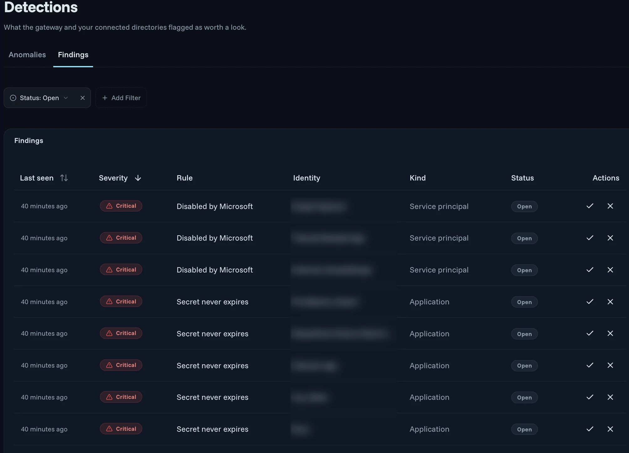 The Findings tab of Detections in the Agent Authority console: what the gateway and your connected directories flagged as worth a look, filtered to Status: Open and sorted by severity. Each row shows when it was last seen, its severity, all Critical here, the rule, such as Disabled by Microsoft or Secret never expires, the identity, which is blurred, its kind, Service principal or Application, the status Open, and buttons to acknowledge or dismiss it.